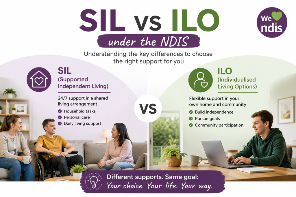 SIL vs ILO NDIS: Choosing the Right Home and Living Support in Melbourne