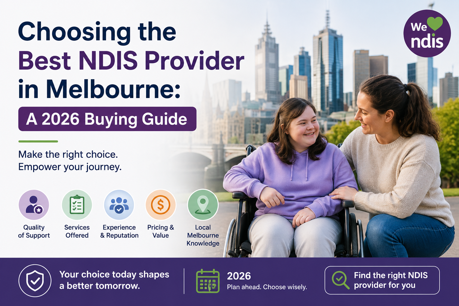 Choosing the Best NDIS Provider in Melbourne: A 2026 Buying Guide