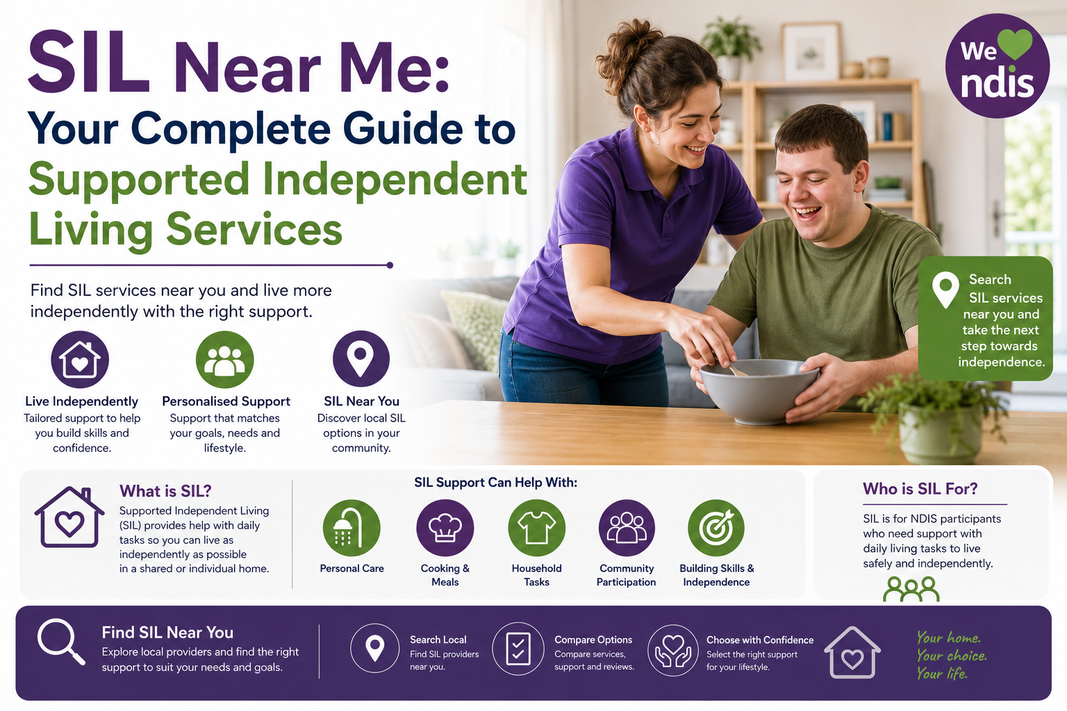 SIL Near Me : Your Complete Guide to Supported Independent Living Services